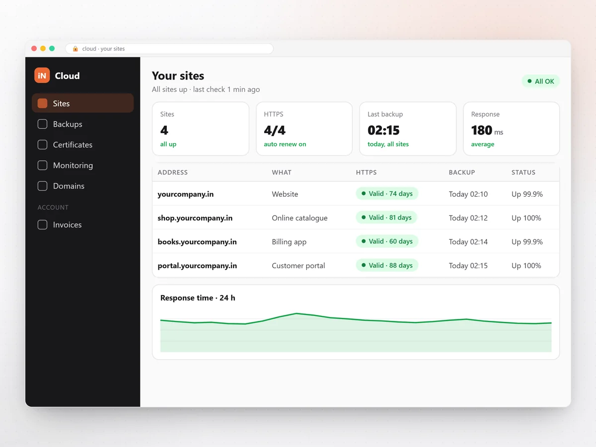 Website & App Hosting