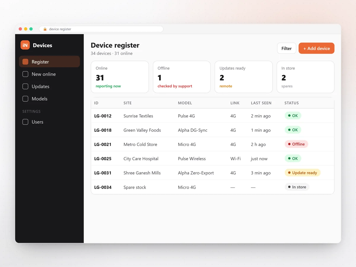 Remote Device Management