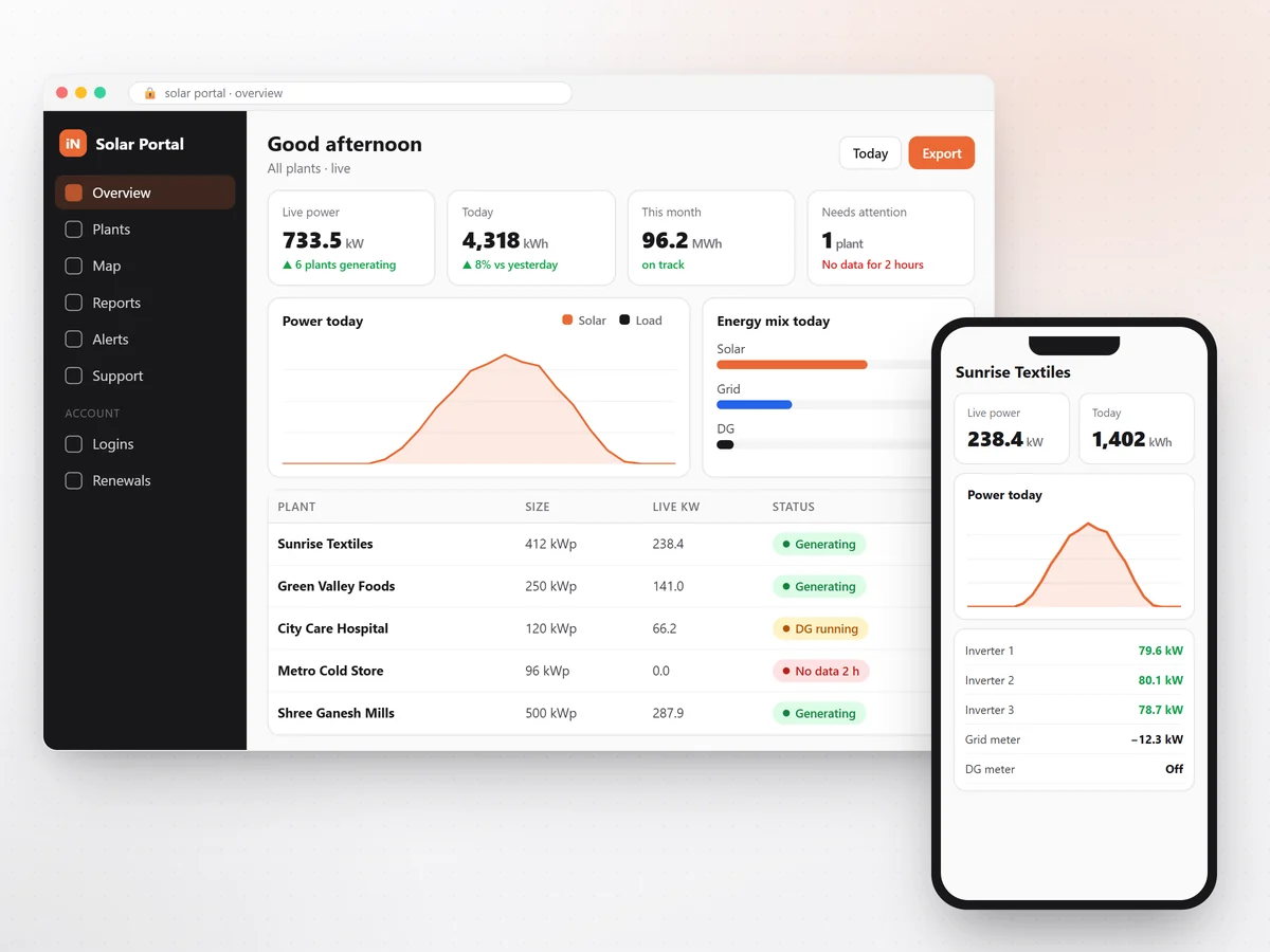 Solar Portal - Plant Monitoring