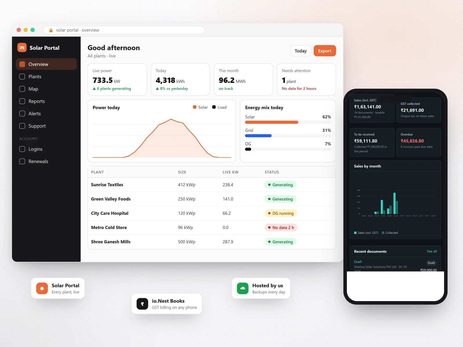 io.Nest software on a laptop and a phone
